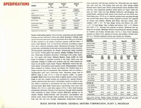 1962 Buick Full Size-15.jpg